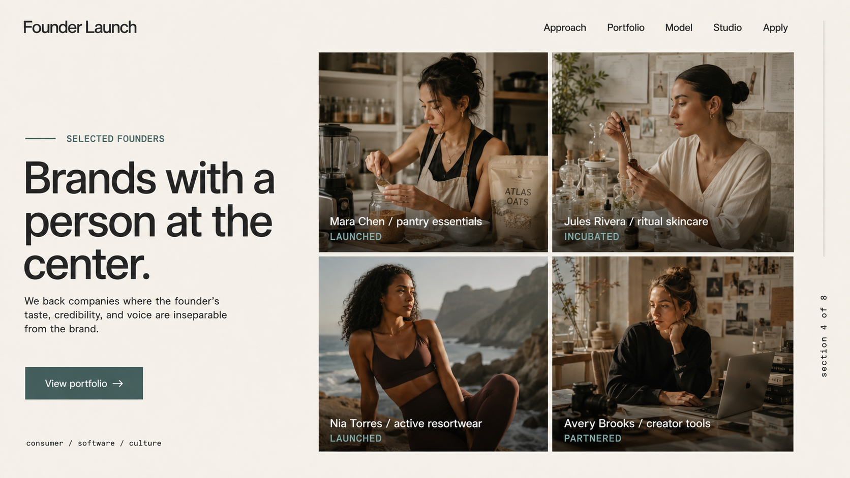 Selected founders from the Founder Launch cohort